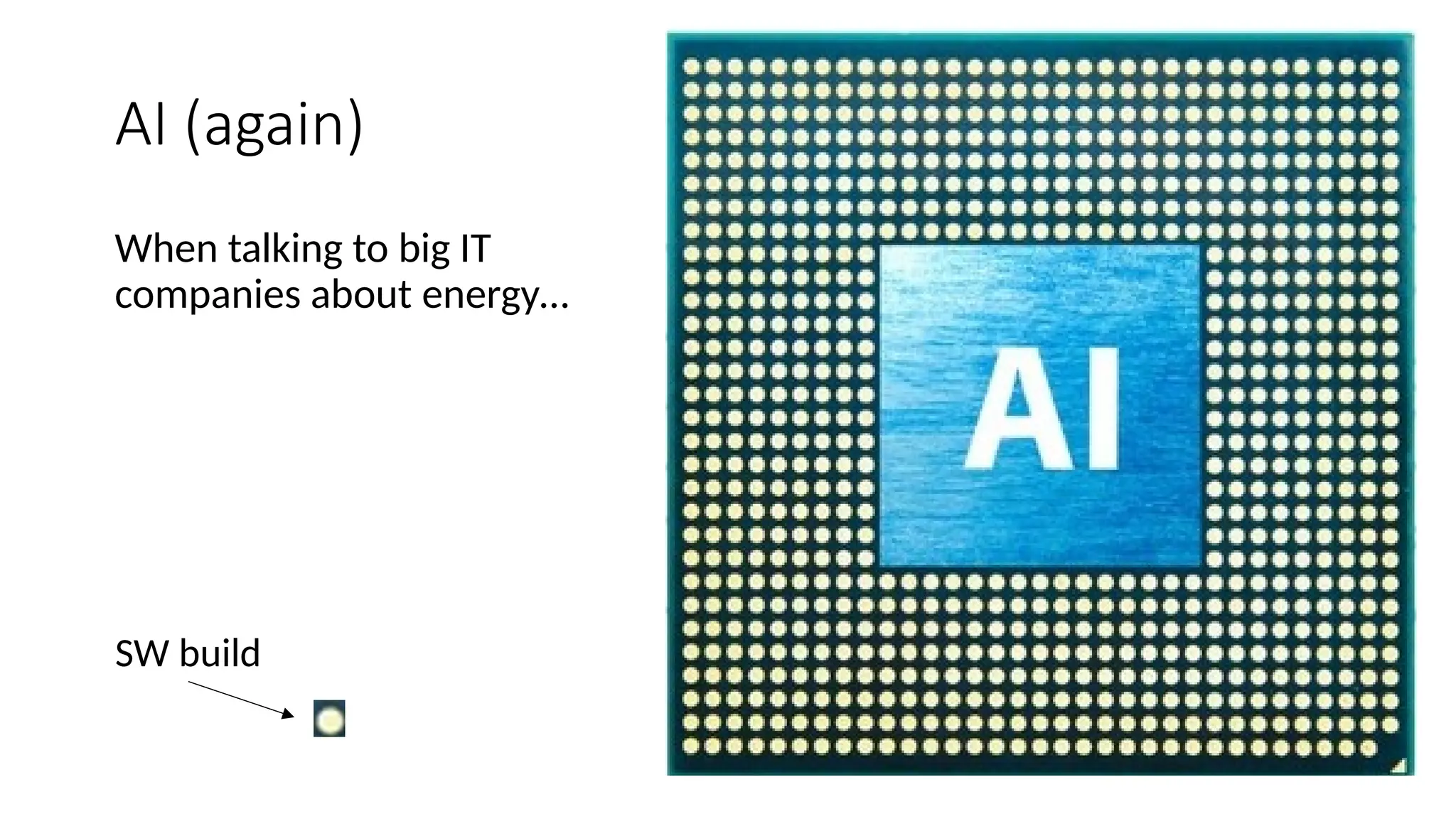 AI (again)
When talking to big IT
companies about energy…
SW build
 