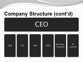 Company Structure (cont’d)