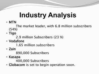 Industry AnalysisMTN    	The market leader, with 6.8 million subscribers (54%) Tigo    	2.9 million Subscribers (23 %)Vodafone    	1.65 million subscribersZain    	890,000 SubscribersKasapa   	400,000 SubscribersGlobacom is set to begin operation soon.