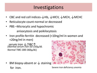 Investigations
• CBC and red cell indices-↓Hb, ↓MCV, ↓MCH, ↓MCHC
• Reticulocyte count-normal or decreased
• PBS –Microcytic and hypochromic
anisocytosis and poikilocytosis
• Iron profile-ferritin decreased (<10ng/ml in women and
<20ng/ml in men)
serum iron ↓,TIBC↑
• BM biopsy-absent or ↓ staining
for iron. Severe iron deficiency anemia
(Normal serum iron-50-150µ/dL
Normal TIBC-300-360µ/dL)
 