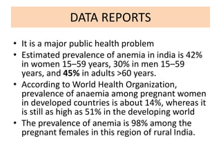DATA REPORTS
• It is a major public health problem
• Estimated prevalence of anemia in india is 42%
in women 15–59 years, 30% in men 15–59
years, and 45% in adults >60 years.
• According to World Health Organization,
prevalence of anaemia among pregnant women
in developed countries is about 14%, whereas it
is still as high as 51% in the developing world
• The prevalence of anemia is 98% among the
pregnant females in this region of rural India.
 