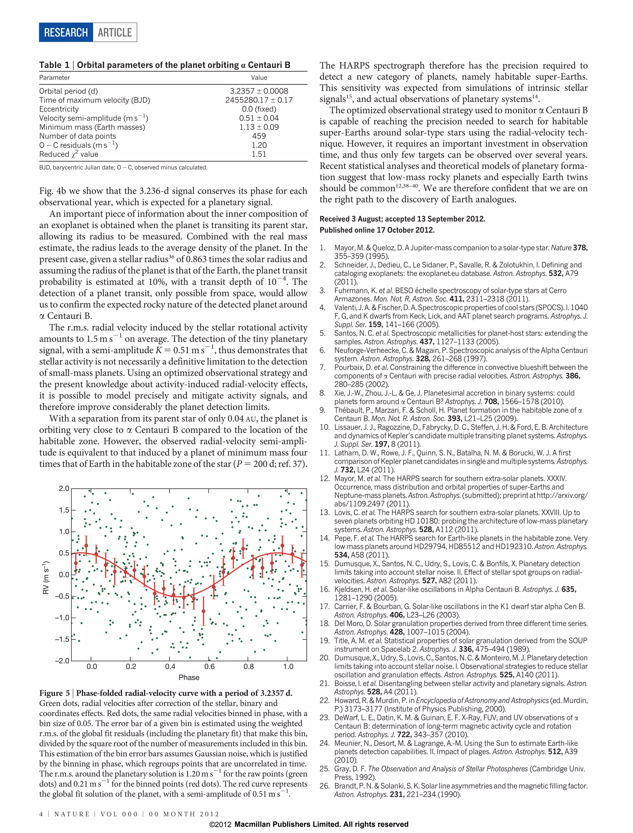 RESEARCH ARTICLE

Table 1 | Orbital parameters of the planet orbiting a Centauri B                                The HARPS spectrograph therefore has the precision required to
Parameter                                                                    Value              detect a new category of planets, namely habitable super-Earths.
Orbital period (d)                                                     3.2357 6 0.0008          This sensitivity was expected from simulations of intrinsic stellar
Time of maximum velocity (BJD)                                        2455280.17 6 0.17         signals15, and actual observations of planetary systems14.
Eccentricity                                                               0.0 (fixed)             The optimized observational strategy used to monitor a Centauri B
Velocity semi-amplitude (m s21)                                           0.51 6 0.04           is capable of reaching the precision needed to search for habitable
Minimum mass (Earth masses)                                               1.13 6 0.09
Number of data points                                                         459               super-Earths around solar-type stars using the radial-velocity tech-
O 2 C residuals (m s21)                                                       1.20              nique. However, it requires an important investment in observation
Reduced x2 value                                                              1.51              time, and thus only few targets can be observed over several years.
BJD, barycentric Julian date; O 2 C, observed minus calculated.                                 Recent statistical analyses and theoretical models of planetary forma-
                                                                                                tion suggest that low-mass rocky planets and especially Earth twins
Fig. 4b we show that the 3.236-d signal conserves its phase for each                            should be common12,38–40. We are therefore confident that we are on
observational year, which is expected for a planetary signal.                                   the right path to the discovery of Earth analogues.
   An important piece of information about the inner composition of                             Received 3 August; accepted 13 September 2012.
an exoplanet is obtained when the planet is transiting its parent star,                         Published online 17 October 2012.
allowing its radius to be measured. Combined with the real mass
estimate, the radius leads to the average density of the planet. In the                         1.    Mayor, M. & Queloz, D. A Jupiter-mass companion to a solar-type star. Nature 378,
present case, given a stellar radius36 of 0.863 times the solar radius and                            355–359 (1995).
                                                                                                2.    Schneider, J., Dedieu, C., Le Sidaner, P., Savalle, R. & Zolotukhin, I. Defining and
assuming the radius of the planet is that of the Earth, the planet transit                            cataloging exoplanets: the exoplanet.eu database. Astron. Astrophys. 532, A79
probability is estimated at 10%, with a transit depth of 1024. The                                    (2011).
detection of a planet transit, only possible from space, would allow                            3.                                   ´
                                                                                                      Fuhrmann, K. et al. BESO echelle spectroscopy of solar-type stars at Cerro
                                                                                                      Armazones. Mon. Not. R. Astron. Soc. 411, 2311–2318 (2011).
us to confirm the expected rocky nature of the detected planet around                           4.    Valenti, J. A. & Fischer, D. A. Spectroscopic properties of cool stars (SPOCS). I. 1040
a Centauri B.                                                                                         F, G, and K dwarfs from Keck, Lick, and AAT planet search programs. Astrophys. J.
   The r.m.s. radial velocity induced by the stellar rotational activity                              Suppl. Ser. 159, 141–166 (2005).
                                                                                                5.    Santos, N. C. et al. Spectroscopic metallicities for planet-host stars: extending the
amounts to 1.5 m s21 on average. The detection of the tiny planetary                                  samples. Astron. Astrophys. 437, 1127–1133 (2005).
signal, with a semi-amplitude K 5 0.51 m s21, thus demonstrates that                            6.    Neuforge-Verheecke, C. & Magain, P. Spectroscopic analysis of the Alpha Centauri
stellar activity is not necessarily a definitive limitation to the detection                          system. Astron. Astrophys. 328, 261–268 (1997).
                                                                                                7.    Pourbaix, D. et al. Constraining the difference in convective blueshift between the
of small-mass planets. Using an optimized observational strategy and                                  components of a Centauri with precise radial velocities. Astron. Astrophys. 386,
the present knowledge about activity-induced radial-velocity effects,                                 280–285 (2002).
it is possible to model precisely and mitigate activity signals, and                            8.    Xie, J.-W., Zhou, J.-L. & Ge, J. Planetesimal accretion in binary systems: could
                                                                                                      planets form around a Centauri B? Astrophys. J. 708, 1566–1578 (2010).
therefore improve considerably the planet detection limits.                                     9.    The ´bault, P., Marzari, F. & Scholl, H. Planet formation in the habitable zone of a
   With a separation from its parent star of only 0.04 AU, the planet is                              Centauri B. Mon. Not. R. Astron. Soc. 393, L21–L25 (2009).
orbiting very close to a Centauri B compared to the location of the                             10.   Lissauer, J. J., Ragozzine, D., Fabrycky, D. C., Steffen, J. H. & Ford, E. B. Architecture
                                                                                                      and dynamics of Kepler’s candidate multiple transiting planet systems. Astrophys.
habitable zone. However, the observed radial-velocity semi-ampli-                                     J. Suppl. Ser. 197, 8 (2011).
tude is equivalent to that induced by a planet of minimum mass four                             11.   Latham, D. W., Rowe, J. F., Quinn, S. N., Batalha, N. M. & Borucki, W. J. A first
times that of Earth in the habitable zone of the star (P 5 200 d; ref. 37).                           comparison of Kepler planet candidates in single and multiple systems. Astrophys.
                                                                                                      J. 732, L24 (2011).
                                                                                                12.   Mayor, M. et al. The HARPS search for southern extra-solar planets. XXXIV.
               2.0                                                                                    Occurrence, mass distribution and orbital properties of super-Earths and
                                                                                                      Neptune-mass planets. Astron. Astrophys. (submitted); preprint at http://arxiv.org/
                                                                                                      abs/1109.2497 (2011).
               1.5                                                                              13.   Lovis, C. et al. The HARPS search for southern extra-solar planets. XXVIII. Up to
                                                                                                      seven planets orbiting HD 10180: probing the architecture of low-mass planetary
               1.0                                                                                    systems. Astron. Astrophys. 528, A112 (2011).
                                                                                                14.   Pepe, F. et al. The HARPS search for Earth-like planets in the habitable zone. Very
                                                                                                      low mass planets around HD29794, HD85512 and HD192310. Astron. Astrophys.
               0.5                                                                                    534, A58 (2011).
                                                                                                15.   Dumusque, X., Santos, N. C., Udry, S., Lovis, C. & Bonfils, X. Planetary detection
 RV (m s–1)




               0.0                                                                                    limits taking into account stellar noise. II. Effect of stellar spot groups on radial-
                                                                                                      velocities. Astron. Astrophys. 527, A82 (2011).
                                                                                                16.   Kjeldsen, H. et al. Solar-like oscillations in Alpha Centauri B. Astrophys. J. 635,
              –0.5                                                                                    1281–1290 (2005).
                                                                                                17.   Carrier, F. & Bourban, G. Solar-like oscillations in the K1 dwarf star alpha Cen B.
              –1.0                                                                                    Astron. Astrophys. 406, L23–L26 (2003).
                                                                                                18.   Del Moro, D. Solar granulation properties derived from three different time series.
                                                                                                      Astron. Astrophys. 428, 1007–1015 (2004).
              –1.5                                                                              19.   Title, A. M. et al. Statistical properties of solar granulation derived from the SOUP
                                                                                                      instrument on Spacelab 2. Astrophys. J. 336, 475–494 (1989).
              –2.0                                                                              20.   Dumusque, X., Udry, S., Lovis, C., Santos, N. C. & Monteiro, M. J. Planetary detection
                     0.0        0.2            0.4           0.6           0.8        1.0             limits taking into account stellar noise. I. Observational strategies to reduce stellar
                                                     Phase                                            oscillation and granulation effects. Astron. Astrophys. 525, A140 (2011).
                                                                                                21.   Boisse, I. et al. Disentangling between stellar activity and planetary signals. Astron.
Figure 5 | Phase-folded radial-velocity curve with a period of 3.2357 d.                              Astrophys. 528, A4 (2011).
Green dots, radial velocities after correction of the stellar, binary and                       22.   Howard, R. & Murdin, P. in Encyclopedia of Astronomy and Astrophysics (ed. Murdin,
                                                                                                      P.) 3173–3177 (Institute of Physics Publishing, 2000).
coordinates effects. Red dots, the same radial velocities binned in phase, with a               23.   DeWarf, L. E., Datin, K. M. & Guinan, E. F. X-Ray, FUV, and UV observations of a
bin size of 0.05. The error bar of a given bin is estimated using the weighted                        Centauri B: determination of long-term magnetic activity cycle and rotation
r.m.s. of the global fit residuals (including the planetary fit) that make this bin,                  period. Astrophys. J. 722, 343–357 (2010).
divided by the square root of the number of measurements included in this bin.                  24.   Meunier, N., Desort, M. & Lagrange, A.-M. Using the Sun to estimate Earth-like
This estimation of the bin error bars assumes Gaussian noise, which is justified                      planets detection capabilities. II. Impact of plages. Astron. Astrophys. 512, A39
by the binning in phase, which regroups points that are uncorrelated in time.                         (2010).
                                                                                                25.   Gray, D. F. The Observation and Analysis of Stellar Photospheres (Cambridge Univ.
The r.m.s. around the planetary solution is 1.20 m s21 for the raw points (green                      Press, 1992).
dots) and 0.21 m s21 for the binned points (red dots). The red curve represents                 26.   Brandt, P. N. & Solanki, S. K. Solar line asymmetries and the magnetic filling factor.
the global fit solution of the planet, with a semi-amplitude of 0.51 m s21.                           Astron. Astrophys. 231, 221–234 (1990).

4 | N AT U R E | VO L 0 0 0 | 0 0 M O N T H 2 0 1 2
                                                                  ©2012 Macmillan Publishers Limited. All rights reserved
 