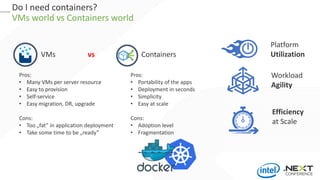 Do I need containers?
VMs world vs Containers world
Platform
Utilization
Workload
Agility
Efficiency
at Scale
VMs vs Containers
Pros:
• Many VMs per server resource
• Easy to provision
• Self-service
• Easy migration, DR, upgrade
Cons:
• Too „fat” in application deployment
• Take some time to be „ready”
Pros:
• Portability of the apps
• Deployment in seconds
• Simplicity
• Easy at scale
Cons:
• Adoption level
• Fragmentation
 