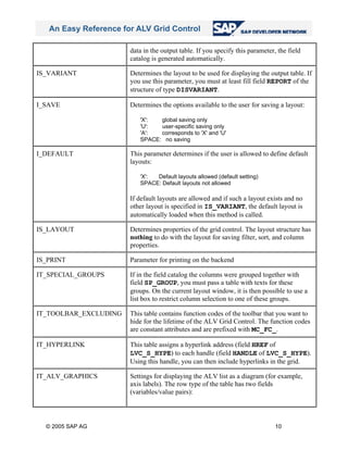 An easy reference for alv grid control (1) | PDF