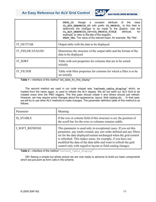 An easy reference for alv grid control (1) | PDF