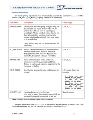 An easy reference for alv grid control (1) | PDF
