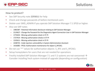 Solutions
How to protect?
• See SAP Security note 2293011 for help
• Check and change passwords of before mentioned users
...