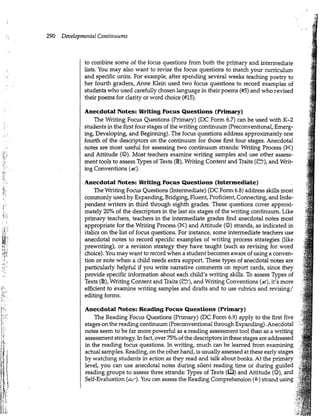 290 Developmental Continuums
to combine some of the focus questions from both the primary and intermediate
lists. You may also want to revise the focus questions to match your curriculum
and specific units. For example, after spending several weeks teaching poetry to
her fourth graders, Anne Klein used two focus questions to record examples of
students who used carefully chosen language in their poems (#5) and who revised
their poems for clarity or word choice (#15).
Anecdotal Notes: Writing Focus Questions (Primary)
The Writing Focus Questions (Primary) (DC Form 6.7) can be used with K-2
students in the first four stages of the writing continuum (Preconventional, Emerg-
ing, Developing, and Beginning). The focus questions address approximately one
fourth of the descriptors on the continuum for those first four stages. Anecdotal
notes are most useful for assessing two continuum strands: Writing Process (X)
and Attitude (©). Most teachers examine writing samples and use other assess-
ment tools to assess Types of Texts (i), Writing Content and Traits (__?), and Writ-
ing Conventions (._>).
Anecdotal Notes: Writing Focus Questions (Intermediate)
The Writing Focus Questions (Intermediate) (DC Form 6.8) address skills most
commonly used by Expanding, Bridging, Fluent, Proficient, Connecting, and Inde-
pendent writers in third through eighth grades. These questions cover approxi-
mately 20% of the descriptors in the last six stages of the writing continuum. Like
primary teachers, teachers in the intermediate grades find anecdotal notes most
appropriate for the Writing Process (5<) and Attitude (©) strands, as indicated in
italics on the list of focus questions. For instance, some intermediate teachers use
anecdotal notes to record specific examples of writing process strategies (like
prewriting), or a revision strategy they have taught (such as revising for word
choice). You may want to record when a student becomes aware of using a conven-
tion or note when a child needs extra support. These types of anecdotal notes are
particularly helpful if you write narrative comments on report cards, since they
provide specific information about each child's writing skills. To assess Types of
Texts (i), Writing Content and Traits (&), and Writing Conventions (_?), it's more
efficient to examine writing samples and drafts and to use rubrics and revising/
editing forms.
Anecdotal Notes: Reading Focus Questions (Primary)
The Reading Focus Questions (Primary) (DC Form 6.9) apply to the first five
stages on the reading continuum (Preconventional through Expanding). Anecdotal
notes seem to be far more powerful as a reading assessment tool than as a writing
assessment strategy. In fact, over 75% of the descriptors in these stages are addressed
in the reading focus questions. In writing, much can be learned from examining
actual samples. Reading, on the other hand, is usually assessed at these early stages
by watching students in action as they read and talk about books. At the primary
level, you can use anecdotal notes during silent reading time or during guided
reading groups to assess three strands: Types of Texts (B3) and Attitude (©), and
Self-Evaluation {&s). You can assess the Reading Comprehension (&) strand using
^m
 
