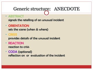 Generic structure:  ANECDOTE ABSTRACT signals the retelling of an unusual incident ORIENTATION sets the scene (when & where) CRISIS provides details of the unusual incident REACTION reaction to crisis CODA  (optional) reflection on  or  evaluation of the incident 