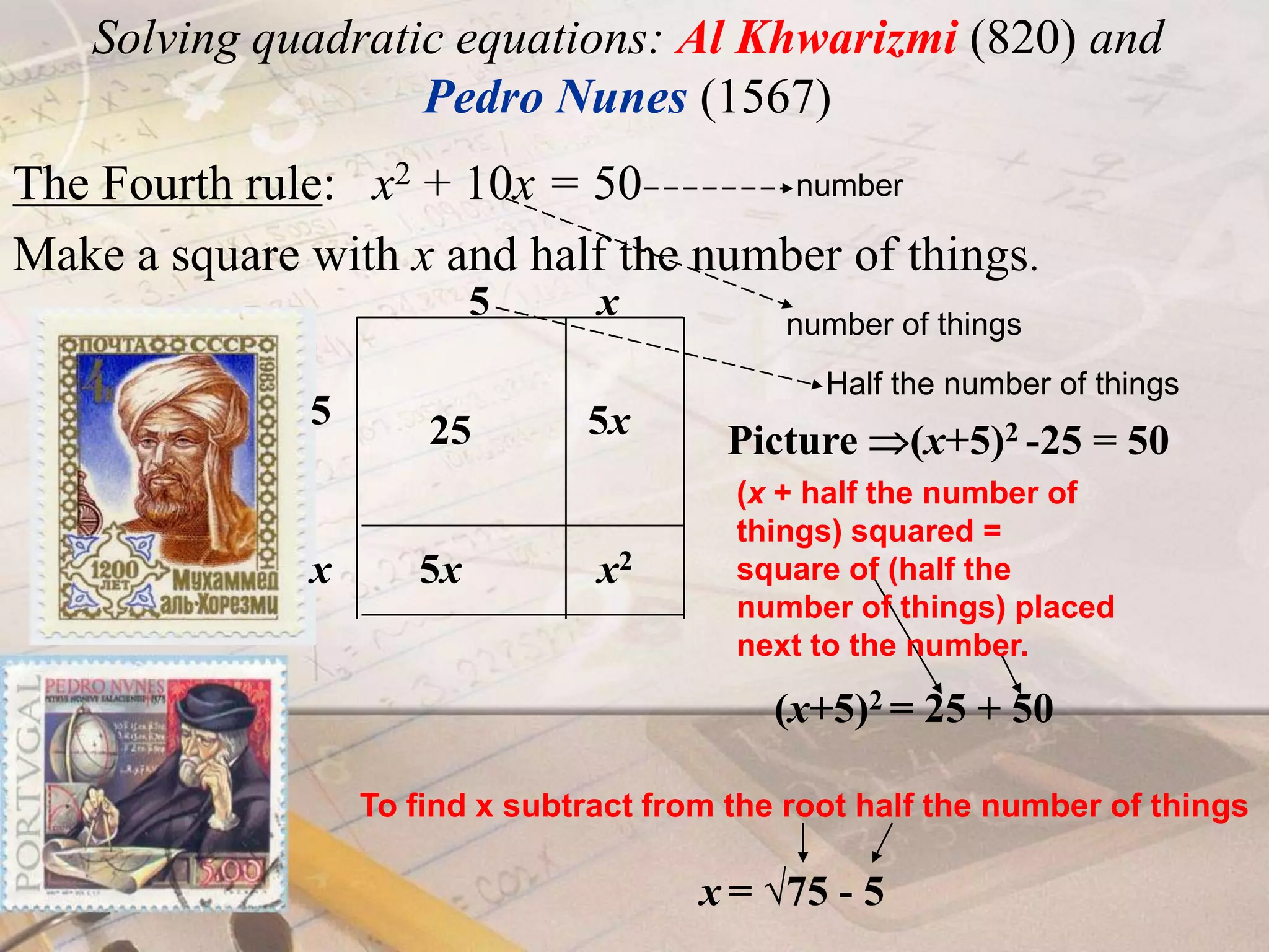 Solving quadratic equations: Al Khwarizmi(820) and Pedro Nunes (1567)The Fourth rule:   x2 +10x = 50  Make a square with x and half the number of things.(x+5)2 = 25 + 50                                                                           x= √75 - 5 number5xnumber of thingsHalf the number of things55x25 Picture (x+5)2 -25 = 50 (x + half the number of things) squared = square of (half the number of things) placed next to the number.5xx2xTo find x subtract from the root half the number of things