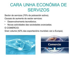 CARA UNHA ECONÓMIA DE SERVIZOS <ul><li>Sector de servizos (70% da poboación activa). </li></ul><ul><li>Causas do aumento d...