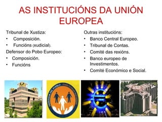 AS INSTITUCIÓNS DA UNIÓN EUROPEA <ul><li>Tribunal de Xustiza: </li></ul><ul><li>Composición. </li></ul><ul><li>Funcións  (...