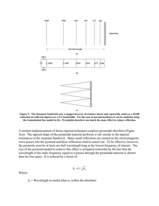 Figure 5: The Jaumann Sandwich uses a staggered array of resistive sheets and reportedly achieves a 20 dB
reduction in reflected signal over a 5:1 bandwidth. For the case of normal incidence it can be modeled using
   the transmission line model in (b). Pyramidal absorbers use much the same effect to reduce reflection.



A modern implementation of theses tapered techniques employs pyramidal absorbers (Figure
5(c)). The tapered shape of the pyramidal material performs a role similar to the tapered
resistances of the Jaumann Sandwich. Many small reflections are created as the electromagnetic
wave passes into the pyramid and these reflections tend to cancel out. To be effective, however,
the pyramids must be at least one half wavelength long at the lowest frequency of interest. The
size of the pyramid needed to achieve this effect is mitigated somewhat by the fact that the
wavelength of the radio frequency signal as it passes through the pyramidal material is shorter
than the free space. It is reduced by a factor of:


                                               λr = 1 / ε r
Where:

         λr = Wavelength in media (that is, within the absorber)
 