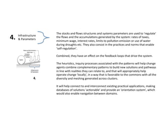 Infrastructure 
& Parameters 
The stocks and flows structures and systems parameters are used to ‘regulate’ 
the flows and the accumula0ons generated by the system: rates of taxes, 
minimum wage, interest rates, limits to pollu0on emission or use of water 
during droughts etc. They also consist in the prac0ces and norms that enable 
‘self‐regula0on’. 
Combined, they have an effect on the feedback loops that drive the system. 
The heuris0cs, inquiry processes associated with the paMerns will help change 
agents combine complementary paMerns to build new solu0ons and pathways 
in line with reali0es they can relate to, and that will appropriately help 
operate change 'locally', in a way that is favorable to the commons with all the 
diversity and meshing generated across clusters. 
It will help connect to and interconnect exis0ng prac0cal applica0ons, making 
databases of solu0ons 'ac0onable' and provide an 'orienta0on system', which 
would also enable naviga0on between domains. 
4. 
 