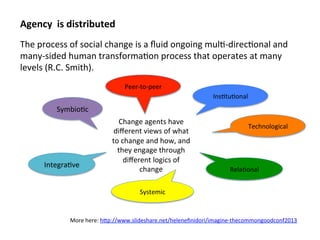 Agency is distributed 
The process of social change is a fluid ongoing mul0‐direc0onal and 
many‐sided human transforma0on process that operates at many 
levels (R.C. Smith). 
Symbio0c 
Agentic 
Politic-Ethic 
Technic-Strategic 
Rela0onal-Emotional 
Change agents have 
different views of what 
to change and how, and 
they engage through 
different logics of 
change 
Cybernetic 
Cosmologic 
More here: hMp://www.slideshare.net/helenefinidori/imagine‐thecommongoodconf2013 
 