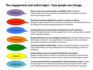 The engagement and ac;on logics : how people see change 
Symbio0c 
Agentic 
Politic-Ethic 
Technic-Strategic 
Rela0onal-Emotional 
Cybernetic 
Cosmologic 
Return to the source and essen;als, and Mother Earth. Change as 
replenishment, harmony, aMunement of people with each other and nature, 
honoring all beings and life. 
Distributed livelihoods figh;ng the system as survivors or heroes. 
Change through empowerment, autonomy and resilience. The distributed nature 
of change and innova0on opera0ng outside of ins0tu0ons. 
Crea;ng legi;macy & stewardship through governance & ins;tu;ons. 
Change through law & policy, ethics & governance, limits and boundaries, applied 
within exis0ng ins0tu0ons. 
Seeking efficiencies via new strategies & mechanisms. Change through sciences, 
technologies and ‘tools’, new organiza0onal, management and conserva0on/ 
preserva0on models, new indicators and metrics. 
Fostering emo;onal rela;onships: Change through social prac0ce, community, 
social responsibility, learning, collabora0ve and sharing prac0ces, prac0ces of 
wellbeing. 
Understanding systems & complexity linking theory & prac;ce: 
Change through systemic, dynamic and polycentric approaches, interweaving 
contexts and development, and the cultural, natural and technological aspects. 
Transforming self & others integra;ng the material, spiritual, societal. Change 
through experience of wholeness of existence through mind and spirit, deep 
sense making and awareness of systems interac0ons and dynamic processes. 
 