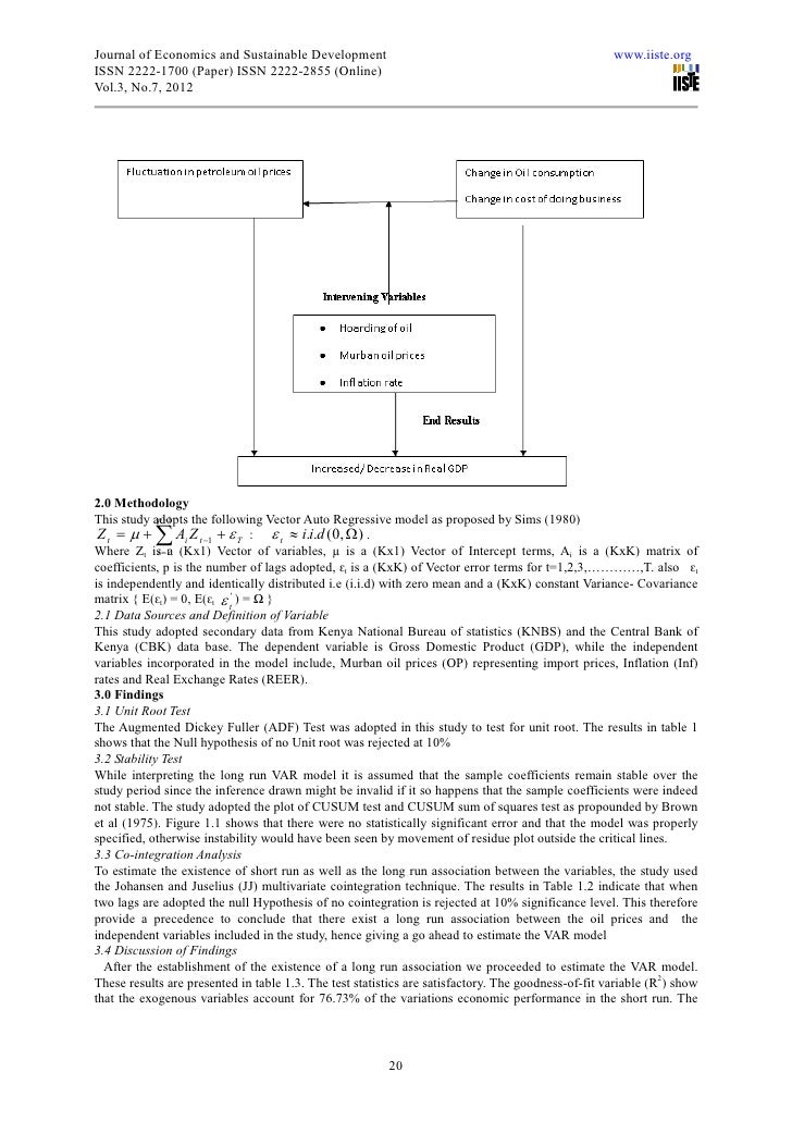 Informative Synthesis Essay Oil Prices And Economic Growth Essay The Yellow Wallpaper Essays also Short English Essays For Students Oil Prices And Economic Growth Essay Research Paper Example Argument Essay Topics For High School