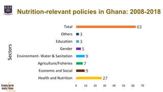 What are the Stories of Change in Nutrition in Ghana?
