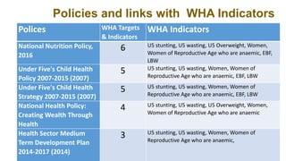 What are the Stories of Change in Nutrition in Ghana?