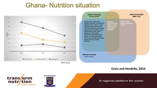 What are the Stories of Change in Nutrition in Ghana?