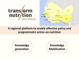 Multiple malnutrition burdens in children under 5 and women of reproductive age in West Africa