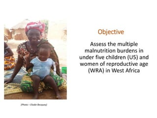 Multiple malnutrition burdens in children under 5 and women of reproductive age in West Africa