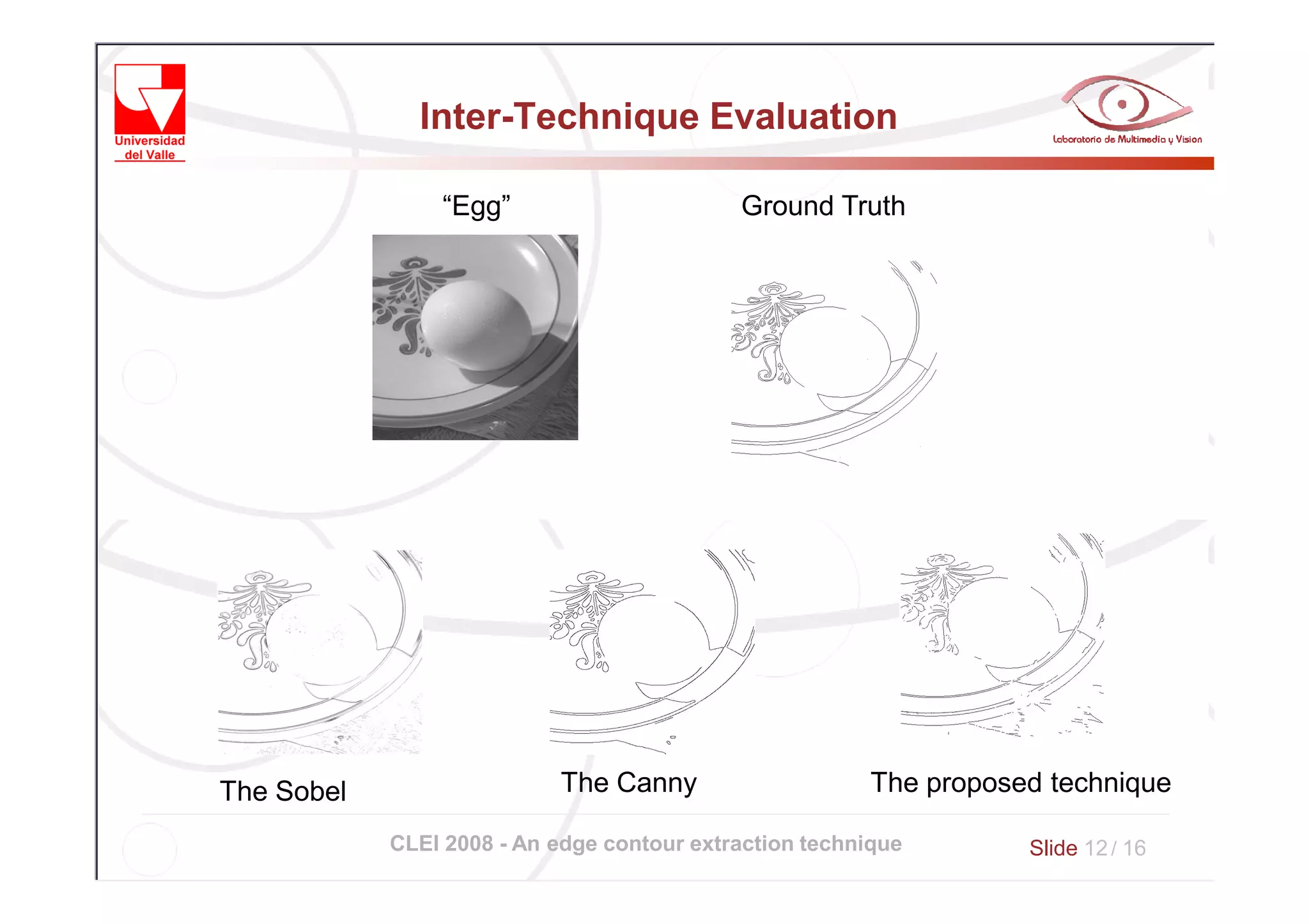 Inter-Technique Evaluation

                “Egg”                       Ground Truth




The Sobel                   The Canny                    The proposed technique

            CLEI 2008 - An edge contour extraction technique        Slide 12 / 16
 