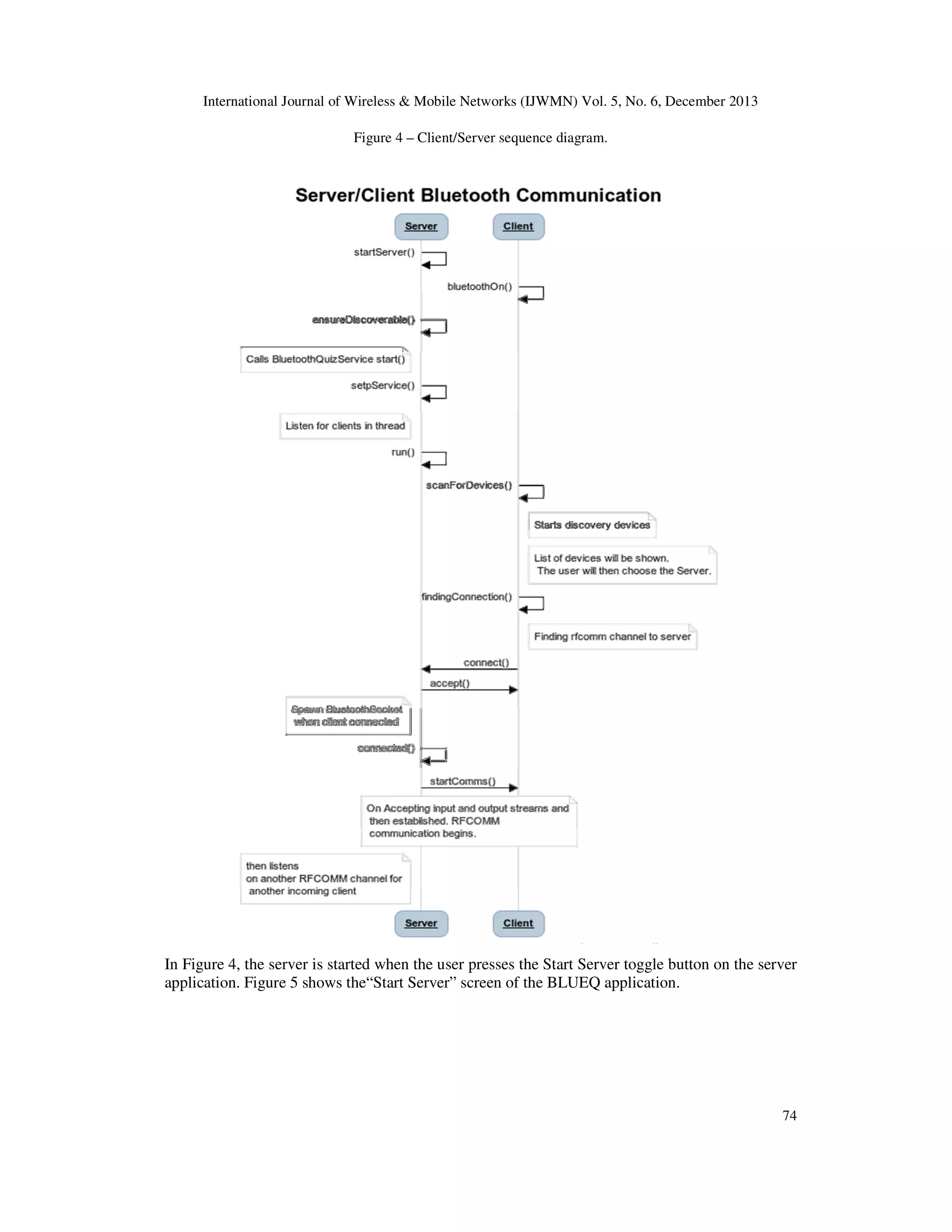 International Journal of Wireless & Mobile Networks (IJWMN) Vol. 5, No. 6, December 2013
Figure 4 – Client/Server sequence diagram.

In Figure 4, the server is started when the user presses the Start Server toggle button on the server
application. Figure 5 shows the“Start Server” screen of the BLUEQ application.

74

 