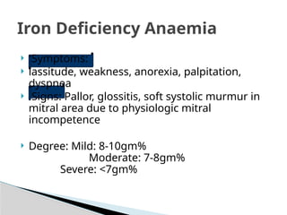 aneeemia correct final copy 1.pptx aneeemia correct final copy 1.pptx