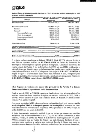 O CELG 
Tabela — índice de Reposicionamento Tarifário da CELG D - revisão tarifária homologada de 2005 
X revisão tarifária recalculado 
Descrição 
Revisão Tarifária 2005 - 
homologado 
Revisão Tarifária 2005 - 
recalculado 
Receita verificada 1.676.034.358,11 1.676.034.358,11 
Receita requerida líquida 
Parcela A 
Parcela B 
Empresa de Referência 
Quota de reintegração 
Remuneração do Capital 
Inadimplência 
1.628.655.421,94 
947.738.131.00 
719.404.213,22 
483.121.893,55 
108.573.060.00 
121.200.567.00 
6.508.692,67 
1.903.313.451,52 
947.738.131,00 
994.062.242,80 
483.121.893,55 
203424604,9 
301007051,7 
6.508.692,67 
Modicidade tarifária 38.486.922,28 38.486.922,28 
[índice de Reposicionamento Econômico -2,83% 13,56%' 
jEfeito financeiro 3,33% 3,33%' 
[índice de reposicionamento total 0,50% 16,89%' 
O prejuízo na base econômica tarifária da CELG D foi de 16,39% à época, devido a 
uma falta de cobertura tarifária de R$ 274.658.029,58 na Parcela B, decorrente da 
diferença da remuneração do capital e quota de reintegração. Calculando a diferença de 
receita oriunda da Parcela B por ciclo tarifário (set/2006 até ago/2011). obtida entre o 
valor efetivamente faturado com a tarifa homologada e o valor com a tarifa recalculada, 
corrigindo as diferenças pela SELIC chegou-se a um prejuízo de RS 1.923.028.877,00 a 
preços de ago/11. O diferimento desse valor nos próximos 4 anos, corrigindo pela 
SELIC e ajustado pelo crescimento de mercado, resulta em um componente financeiro 
de RS 2.389.159.730,06 o equivalente a R$ 597.289.933,00 anuais. 
1.5.2. Repasse da variação dos custos não gerenciáveis da Parcela A e demais 
financeiros ainda não repassados a tarifa do consumidor. 
Desde o ano de 2006 a CELG D encontra-se inadimplente com algumas obrigações 
setoriais e com isso ficou impedida de aplicar os reajustes tarifários de 2007, 2008 e 
2010 e a revisão tarifária de 2009, face à vedação do art. 10 da Lei 8.631/1993 alterado 
pelo art. 7o da lei 10.848/2004. 
Ocorre que a própria ANEEL não cumpriu com o dispositivo legal, pois alterou a tarifa 
praticada pela CELG D ao longo do período de inadimplência visto que em 2007 
recalculou as tarifas econômicas do reajuste de 2006, aplicando-as em 2007, ou seja, as 
tarifas de 2007 não são iguais às de 2006. 
A única interpretação razoável e cabível é que as tarifas que devem ser mantidas 
inalteradas face ao inadimplemento da CELG D, são as Tarifas Econômicas, a Base 
Tarifária, ou seja, as Tarifas do Anexo II da Resolução Homologatória n° 375/2006- 
ANEEL, enquanto que as Tarifas do Anexo I de cada Reajuste Tarifário devem e 
precisam variar conforme a variação dos custos da Parcela A. Sendo que todos os 
procedimentos do Reajuste Tarifário, incluindo o cálculo da CVA e demais financeiros, 
4 6 
Documento Cópia - SICnet 
 