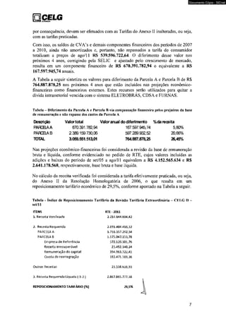 Documento Cópia - SICnet 
□ Ç P L G 
por conseqüência, devem ser efetuados com as Tarifas do Anexo II inalteradas, ou seja, 
com as tarifas praticadas. 
Com isso, os saldos de CVA’s e demais componentes financeiros dos períodos de 2007 
a 2010, ainda não amortizados e, portanto, não repassados a tarifa do consumidor 
totalizam a preços de ago/11 RS 539.596.722,64. O diferimento desse valor nos 
próximos 4 anos, corrigindo pela SELIC e ajustado pelo crescimento de mercado, 
resulta em um componente financeiro de R$ 670.391.782,94 o equivalente a RS 
167.597.945,74 anuais. 
A Tabela a seguir sintetiza os valores para diferimento da Parcela A e Parcela B de RS 
764.887.878,25 nos próximos 4 anos que estão incluídos nas projeções econômico-financeiras 
como financeiros externos. Estes recursos serão utilizados para quitar a 
dívida intrassetorial vencida com o sistema ELETROBRÁS, CDS A e FURNAS. 
Tabela - Diferimento da Parcela A e Parcela B via compensação financeira pelos prejuízos da base 
de remuneração e não repasse dos custos da Parcela A 
Descrição Valor total Valor anual dodiferimento %da reoeita 
PARCHAA 
PARCBAB 
TOTAL 
670.391.782,94 
2.389.159.730,06 
3.059.551.513,01 
167.597.945,74 
597.289.932,52 
764.887.878,25 
5,80% 
20,66% 
26,45% 
Nas projeções econômico-financeiras foi considerada a revisão da base de remuneração 
bruta e líquida, conforme evidenciado no pedido de RTE, cujos valores incluídas as 
adições e baixas do período de set/05 a ago/11 eqüivalem a RS 4.152.565.634 e R$ 
2.641.178.568, respectivamente, base bruta e base líquida. 
No cálculo da receita verificada foi considerada a tarifa efetivamente praticada, ou seja, 
do Anexo II da Resolução Homologatória de 2006, o que resulta em um 
reposicionamento tarifário econômico de 29,5%, conforme apontado na Tabela a seguir. 
Tabela - índice de Reposicionamento Tarifário da Revisão Tarifária Extraordinária - CELG D - 
set/11 
ITENS 
1. Receita Verificada 
RTE - 2011 
2.214,644.604,42 
2. Receita Requerida 2.891.404.416,32 
1.716.357.262,54 
i. 175.047.153,78 
572.120.101,76 
25.492.140,24 
394,963.322,41 
182.471.5S9,36 
PARCELA A 
PARCELA B 
Empresa de Referência 
Receita Irrecuperável 
Remuneração do capital 
Quota de reintegração 
Outras Receitas 23.538.638,93 
3. Receita Requerida Líquida (1-2 2.867.865.777,38 
REPOSICIONAMENTO TARIFÁRIO (%J 
7 
 