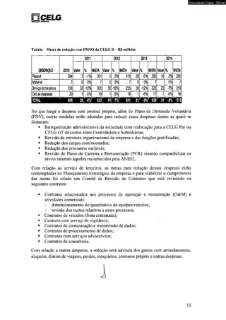 Tabela - Metas de redução com PMSO da CELG D - R$ milhões 
2011 2012 2013 2014 
DE9CR QÃO 2010 ;Valor % META Valor % META Valor % META Valor % META 
Documento Cópia - SICnet 
Pessoal 304' 3 -1% 301 0 o%j 310 20 -6% 290 10 -3% 280 
Material 7| 0 0% 7 0 0°/J 7 0 0% 7l 0% 7 
SBfviçodetefoeiros 338| 32 -10% 305 50 -16%I 255 30 -12% 225 20 -7% 210 
Outras despesas 20' 1 -5% 19 1 -5%| 18 1 -6% 17 1, -6% 16 
TOTAL f 669 36 T-5%j!" 633 51.f-7%r 591 "51 r -9%r 539 31 ■5%"5 1 3 
No que tange a despesa com pessoal próprio, além do Plano de Demissão Voluntária 
(PDV), outras medidas serão adotadas para reduzir essas despesas dentre as quais se 
destacam: 
■ Reorganização administrativa da sociedade com realocação para a CELG Par ou 
CELG GT de custos entre Controladora e Subsidiárias; 
■ Revisão da estrutura organizacional da empresa e das funções gratificadas; 
■ Redução dos cargos comissionados; 
■ Redução dos proventos variáveis; 
■ Revisão do Plano de Carreira e Remuneração (PCR) visando compatibilizar os 
níveis salariais àqueles reconhecidos pela ANEEL. 
Com relação ao serviço de terceiros, as metas para redução dessas despesas estão 
contempladas no Planejamento Estratégico da empresa e para viabilizar o cumprimento 
das metas foi criado um Comitê de Revisão de Contratos que está revisando os 
seguintes contratos: 
■ Contratos relacionados aos processos de operação e manutenção (O&M) e 
atividades comerciais: 
dimensionamento do quantitativo de equipes/veículos; 
- revisão dos custos relativos a esses processos; 
■ Contratos de veículos (frota contratada); 
■ Contrato com serviço de vigilância; 
■ Contratos de comunicação e transmissão de dados; 
■ Contratos de processamento de dados; 
■ Contratos com serviços advocatícios; 
■ Contratos de consultoria. 
Com relação a outras despesas, a redução será advinda dos gastos com arrendamentos, 
aluguéis, diárias de viagens, perdas, estagiários, consumo próprio e outras despesas. 
10 
 
