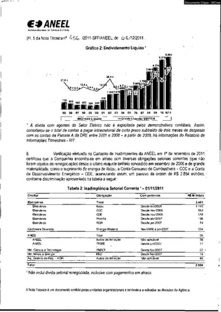 C* ANEEL 
AGÊNCIA NACIONAL oe ENERGIA ELÉTRICA 
(Fl. 5 da Nota Técnica n° /2011-SFF/ANEBL, de Q&/12/2011.. 
Gráfico 2: Endividamento Líquido1 
5.504 
95 96 97 98 99 00 01 02 03 04 05 06 07 08 09 10 6/11 
| eaDívida Liquida —Dívida Líquida / EBITDA j 
Documento Cópia - SICnet 
1 A dívida com agentes do Setor Elétrico não é explicitada pelos demonstrativos contábeis. Assim, 
considerou-se o total de contas a pagar intrassetorial de curto prazo subtraído de dois meses de despesas 
com as contas da Parcela A da DRE entre 2001 e 2008 - a partir de 2009, há informações do Relatório de 
Informações Trimestrais - RIT. 
8. Verificação efetuada no Cadastro de Inadimplentes da ANEEL em 1o de novembro de 2011 
certificou que a Companhia encontra-se em atraso com diversas obrigações setoriais correntes (que não 
foram objetos de renegociação) desde o último reajuste tarifário concedidoem setembro de 2006 e de grande 
materialidade, como o suprimento de energia de Itaipu, a Conta Consumo de Combustíveis - CCC e a Conta 
de Desenvolvimento Energético - CDE, acumulando assim, um passivo da ordem de R$ 2.854 milhões, í 
conforme discriminação apresentada na tabela a seguir: 
Tabela 2: Inadimplência Setorial Corrente1 - 01/11/2011 
Credor Obrigação Competência R$ Milhões 
Betrobras Total 2.461 
Betrobras Itaipu Desde out/2006 1.110 
Etetrobras CCC Desde nov/2006 563 
Betrobras CDE Desde nov/2006 518 
Betrobras FYoinfa Desde abr/2007 196 
Betrobras RGR Desde jan 2007 74 
Cachoeira Dourada Energia Bilateral Nov/2006 a jun/2007 254 
ANEEL Total 55 
ANIBEL Autos de Infração Não aplicável 38 
ANEB. TFSE 
* 
Desde jun/2007 17 
Min. Ciência e Tecnologia FNDCT Desde fev/2007 22 
Min. Minas e Energia P&D Desde fev/2007 16 
Ag. Goiânia de Reg. - AGR Autos de Infração Não aplicável 46 
Total 2.854 
'"1 Não inclui dívida setorial renegociada, inclusive com pagamentos em atraso. 
A Nota Técnica é um documento emitido petas unidades organizacionais e se destina a subsidiar as decisões da Agência. 
 