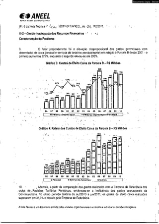 €* ANEEL 
AGÊNCIA NACIONAL DE ENERGIA ELÉTRICA 
(Fl. 6 da Nota Técnica n° :/2011-SFF/ANEEL,de /12/2011. 
I I I - 2 - Gestão Inadequada dos Recursos Financeiros A . . 
Caracterização do Problema 
Documento Cópia - SICnet 
9. O fator preponderante foi a elevação desproporcional dos gastos gerenciáveis com 
desembolso de caixa (pessoal e serviços de terceiros principalmente) em relação à Parcela B desde 2001 - o 
primeiro aumentou 375%, enquanto o segundo elevou-se em 200%. 
Gráfico 3: Custos de Efeito Caixa da Parcela B - R$ Milhões 
, :> ,» 100% , 
96 97 99 00 01 02 03 
714 
(KW* 
003 
856 
115"} 
| . U 
05 06 . 07" - 08 09 -10 
saPMSO (•) Depreciação -PMSO (•) Depreciação I Parcela B 
> "í 
Gráfico 4: Rateio dos Custos de Efeito Caixa da Parcela B - R$ Milhões 
* r A 
856 
714 
506 
124 
220 
163 
04 
262 
303 
344 
260 
813 
640 
66 
325 
249 
706 
130 
299 
277 269 
06 07 08 
786 
146; 
338 
304 
10 
l i Pessoal s Serviço de Terceiros 0 Outros 
10. - . . Ademais, a partir da comparação dos gastos realizados com a Empresa de Referência dos 
ciclos de ..Revisões Tarifárias Periódicas, evidenciou-se a , ineficiência dos gastos operacionais da 
Concessionária. No último período tarifário de.out/2010 a jun/2011, os gastos de efeito caixa realizados 
superaramem 33,3% o provido pela Empresa de Referência. 
A Nota Técnica é um documento emitido pelas unidades organizacionais e se destina a subsidiar as decisões da Agência. 
 