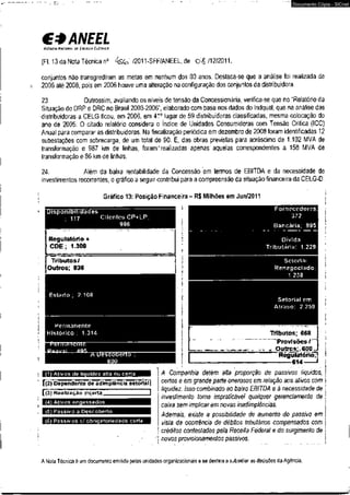 €* ANEEL 
AGTNCIA NACIONAL DC ENZRGI* CIÉTRICA 
(Fl. 13 da Nota Técnica n° /2011-SFF/ANEEL, de 0^/12/2011. 
Documento Cópia - SICnet 
conjuntos não transgrediram as metas em nenhum dos 03 anos. Destaca-se que a análise foi realizada de 
.2006 até 2008, pois em 2006 houve uma alteração na configuração dos conjuntos da distribuidora. 
23. Outrossim, avaliando os níveis de tensão da Concessionária, verifica-se que no "Relatório da 
Situação do DRP e DRC no Brasil 2003-2006", elaborado com base nos dados do Indqual, que na análise das 
•distribuidoras a CELG ficou, em 2006, em 41° lugar de 59 distribuidoras classificadas, mesma colocação do 
ano de 2005. O citado relatório considera o índice de Unidades Consumidoras com Tensão Crítica (ICC) 
Anual para comparar as distribuidoras. Na fiscalização periódica em dezembro de 2008 foram identificadas 12 
subestações com sobrecarga, de um total de 90. E, das obras previstas para acréscimo de 1.102 MVA de 
transformação e 987 km de linhas, foram'realizadas-apenas aquelas correspondentes a 158 MVA de 
transformação e 86 km de linhas. 
24. Além da baixa rentabilidade da Concessão em termos de EBITDA e da necessidade de 
investimentos recorrentes, o gráfico a seguir contribui para a compreensão da situação financeira da CELG-D. 
Gráfico 13: Posição Financeira - R$ Milhões em Jun/2011 j 
Reguiatório* 
CDÉ; 1.309 
Tributos/ 
Outros; 936 
Tributos; 668 
- p r o v j ^ 
n — • . .II i mm — - . „ Outros: v 600 - 
Reguiatório; 
614 * 
K 1) Ativos d e liquidez alta o u certa 
1(3} Realização incerta 
I 
I 
4 ) Ativos engessados 
5 ) Passivo a Descoberto 
(6) Passivos cl obrigatoriedade certa 
•A Companhia detém alta. proporção de passivos líquidos, 
certos e em grande parte onerosos em relação aos ativos com 
liquidez. Isso combinado ao baixo EBITDA e à necessidade de 
investimento torna impraticável qualquer gerenciamento de 
caixa sem implicar em novas inadimplências. 
Ademais, existe a possibilidade de aumento do passivo em 
vista da ocorrência de débitos tributários compensados com 
créditos contestados pela Receita Federal e do surgimento de 
novos provisionamentos passivos. 
A Nota Técnica é um documento emitido pelas unidades organizacionais e se destina a subsidiar as decisões da Agência. 
 