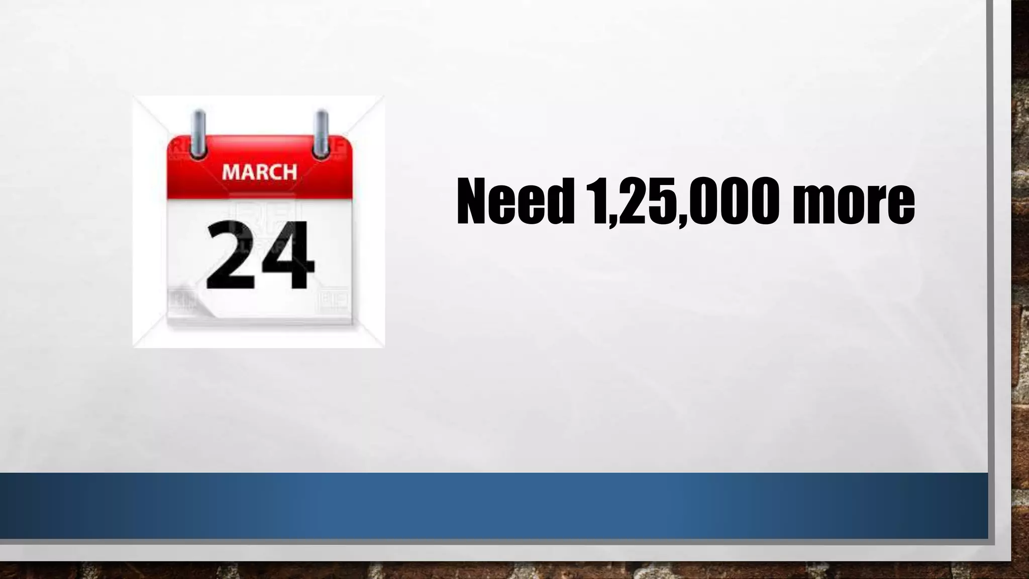 Need 1,25,000 more 
 