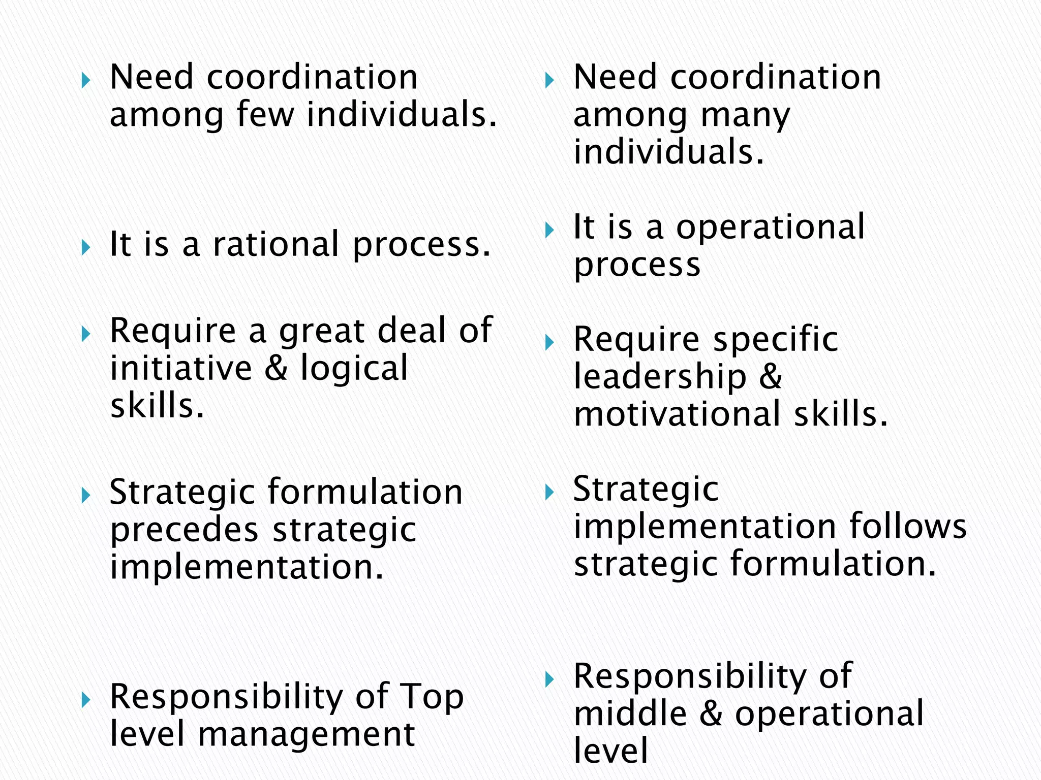  Need coordination
among few individuals.
 It is a rational process.
 Require a great deal of
initiative & logical
skills.
 Strategic formulation
precedes strategic
implementation.
 Responsibility of Top
level management
 Need coordination
among many
individuals.
 It is a operational
process
 Require specific
leadership &
motivational skills.
 Strategic
implementation follows
strategic formulation.
 Responsibility of
middle & operational
level
 