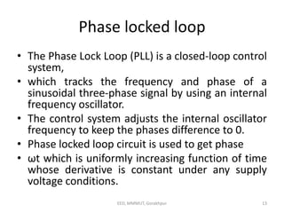 Condition For Pll Anees ppt on hcc | PPTX