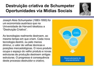 Destruição criativa de Schumpeter
  Oportunidades via Mídias Sociais

Joseph Alois Schumpeter (1883-1950) foi
um economista austríaco que na
Universidade de Harvard idealizou a
―Destruição Criativa‖.
                                                          Inovações
                                                         Tecnológicas
                                           Crédito
As tecnologias realmente destroem, ao     Bancário


mesmo tempo em que criam. Cada nova
                                                     Empresário
tecnologia destrói, ou pelo menos                     Inovador


diminui, o valor de velhas técnicas e
posições mercadológicas. O novo produto
ocupa o espaço do velho produto e novas
estruturas de produção destroem antigas
estruturas. O progresso é consequência    Desenvolvimento do
deste processo destruidor e criativo.      empreendimento
 