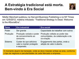 A Estratégia tradicional está morta.
  Bem-vindo à Era Social

Nilofer Merchant publicou na Harvard Business Publishing e no NY Times
em 12/9/2012, matéria intitulada: ―Traditional Strategy Is Dead. Welcome
to the #SocialEra‖.

  Tema        Era industrial             Era social
  Poder       Ser grande                 Capacidade de trabalhar com outros
  Produção    Produção variada e poder Produção voltada ao poder das
              de convencimento ao      comunidades, da colaboração e da
              consumo.                 co-criação.
  Sistema     Cuidar do que adiciona     Engajamento das partes, onde a
              valor e manter protegido   adição de valor é aberta.
              e separado.

 O momento atual é de transição, onde se deve mesclar ambas as eras, conforme
 o tipo de negócios e peculiaridades de cada Mercado e empresa.
 
