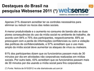 Destaques do Brasil na
pesquisa Websense 2011 (*)

 Apenas 21% disseram acreditar ter os controles necessários para
 eliminar ou reduzir os riscos das redes sociais.

 A menor produtividade e o aumento no consumo de banda são as duas
 piores consequências do uso da mídia social no ambiente de trabalho, de
 acordo com 84% e 75% dos participantes, respectivamente. 69% se
 preocupam com a perda de informações confidenciais ou com a violação
 das políticas de confidencialidade, e 57% acreditam que o uso mais
 amplo da mídia social deve aumentar os ataques de vírus ou malware.

 61% dos participantes dizem que os funcionários passam mais de 30
 minutos por dia em atividades não corporativas realizadas em mídias
 sociais. Por outro lado, 43% acreditam que os funcionários passam mais
 de 30 minutos por dia usando a mídia social para fins corporativos.
 (*) Fonte: Notícia de 9/10/2012 no site diariodovale.uol.com.br
 