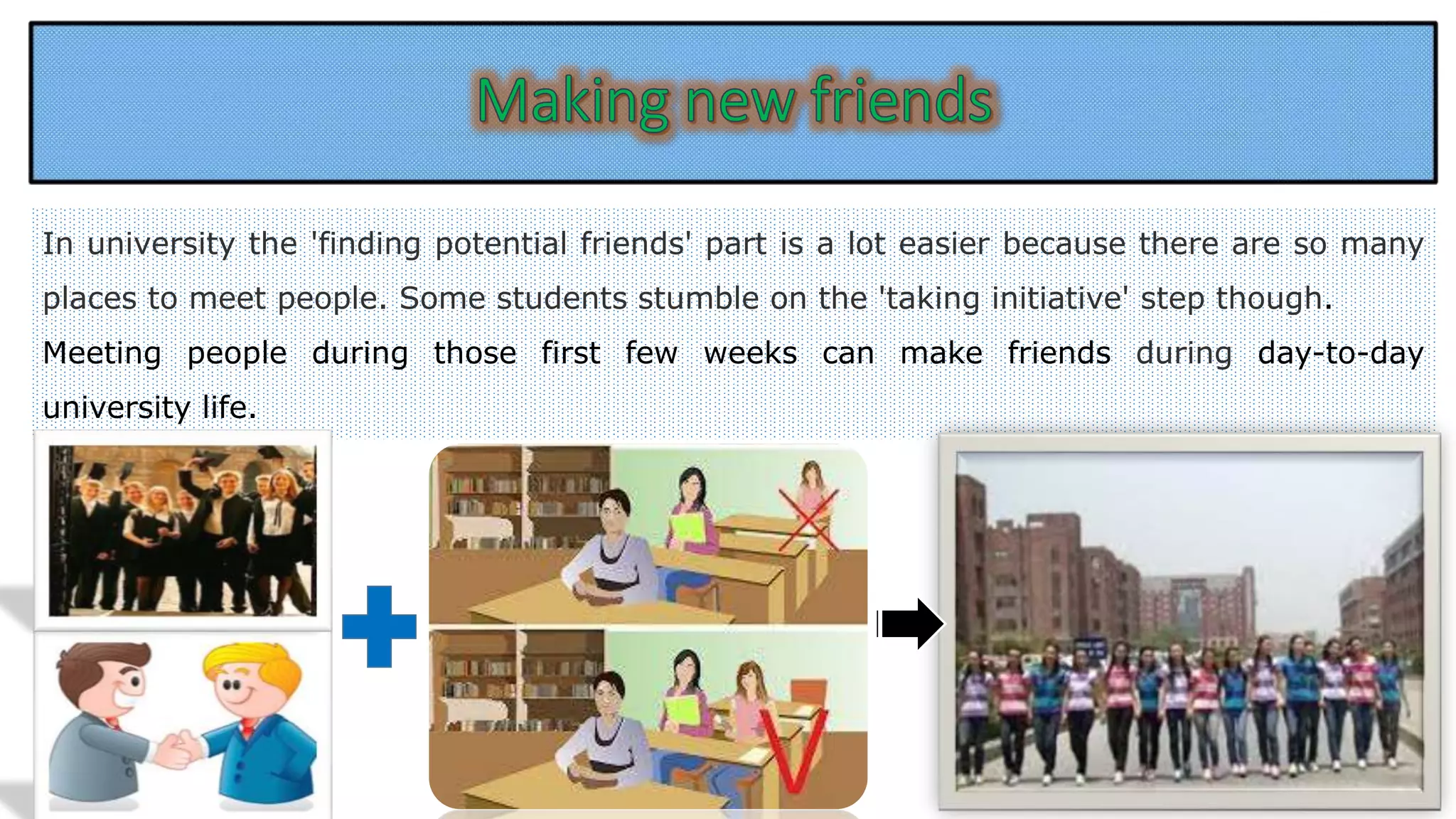 In university the 'finding potential friends' part is a lot easier because there are so many 
places to meet people. Some students stumble on the 'taking initiative' step though. 
Meeting people during those first few weeks can make friends during day-to-day 
university life. 
 