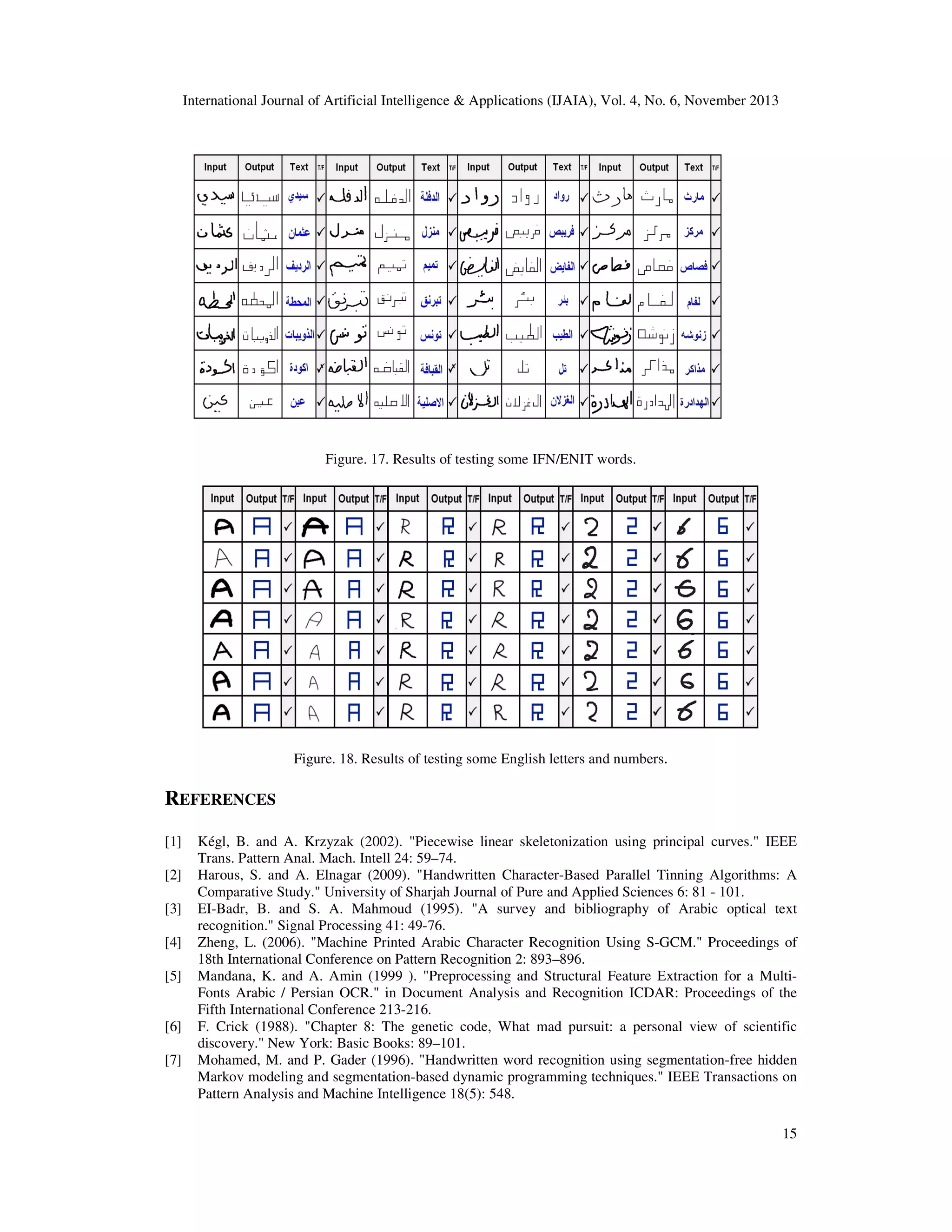 International Journal of Artificial Intelligence & Applications (IJAIA), Vol. 4, No. 6, November 2013

Figure. 17. Results of testing some IFN/ENIT words.

Figure. 18. Results of testing some English letters and numbers.

REFERENCES
[1]
[2]
[3]
[4]
[5]

[6]
[7]

Kégl, B. and A. Krzyzak (2002). "Piecewise linear skeletonization using principal curves." IEEE
Trans. Pattern Anal. Mach. Intell 24: 59–74.
Harous, S. and A. Elnagar (2009). "Handwritten Character-Based Parallel Tinning Algorithms: A
Comparative Study." University of Sharjah Journal of Pure and Applied Sciences 6: 81 - 101.
EI-Badr, B. and S. A. Mahmoud (1995). "A survey and bibliography of Arabic optical text
recognition." Signal Processing 41: 49-76.
Zheng, L. (2006). "Machine Printed Arabic Character Recognition Using S-GCM." Proceedings of
18th International Conference on Pattern Recognition 2: 893–896.
Mandana, K. and A. Amin (1999 ). "Preprocessing and Structural Feature Extraction for a MultiFonts Arabic / Persian OCR." in Document Analysis and Recognition ICDAR: Proceedings of the
Fifth International Conference 213-216.
F. Crick (1988). "Chapter 8: The genetic code, What mad pursuit: a personal view of scientific
discovery." New York: Basic Books: 89–101.
Mohamed, M. and P. Gader (1996). "Handwritten word recognition using segmentation-free hidden
Markov modeling and segmentation-based dynamic programming techniques." IEEE Transactions on
Pattern Analysis and Machine Intelligence 18(5): 548.
15

 