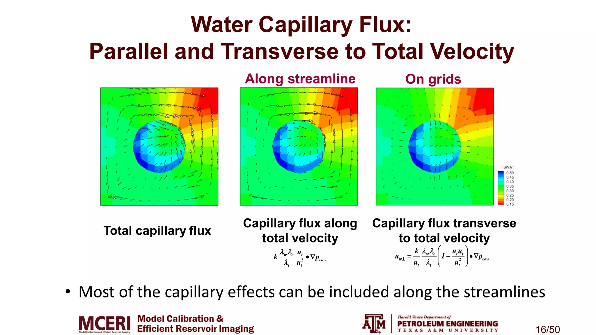 An effective reservoir management by streamline based simulation ...
