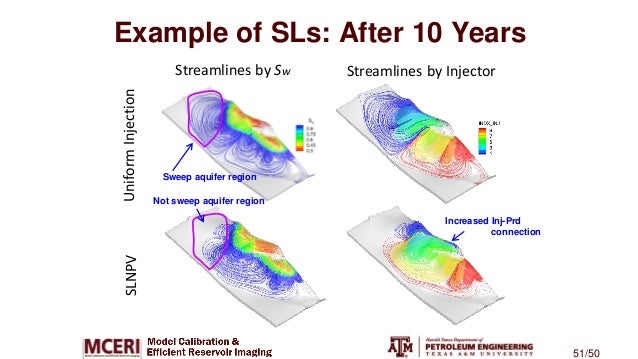 An effective reservoir management by streamline based simulation, his…