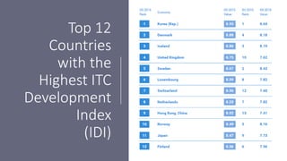 An effective use of ict for education and | PDF