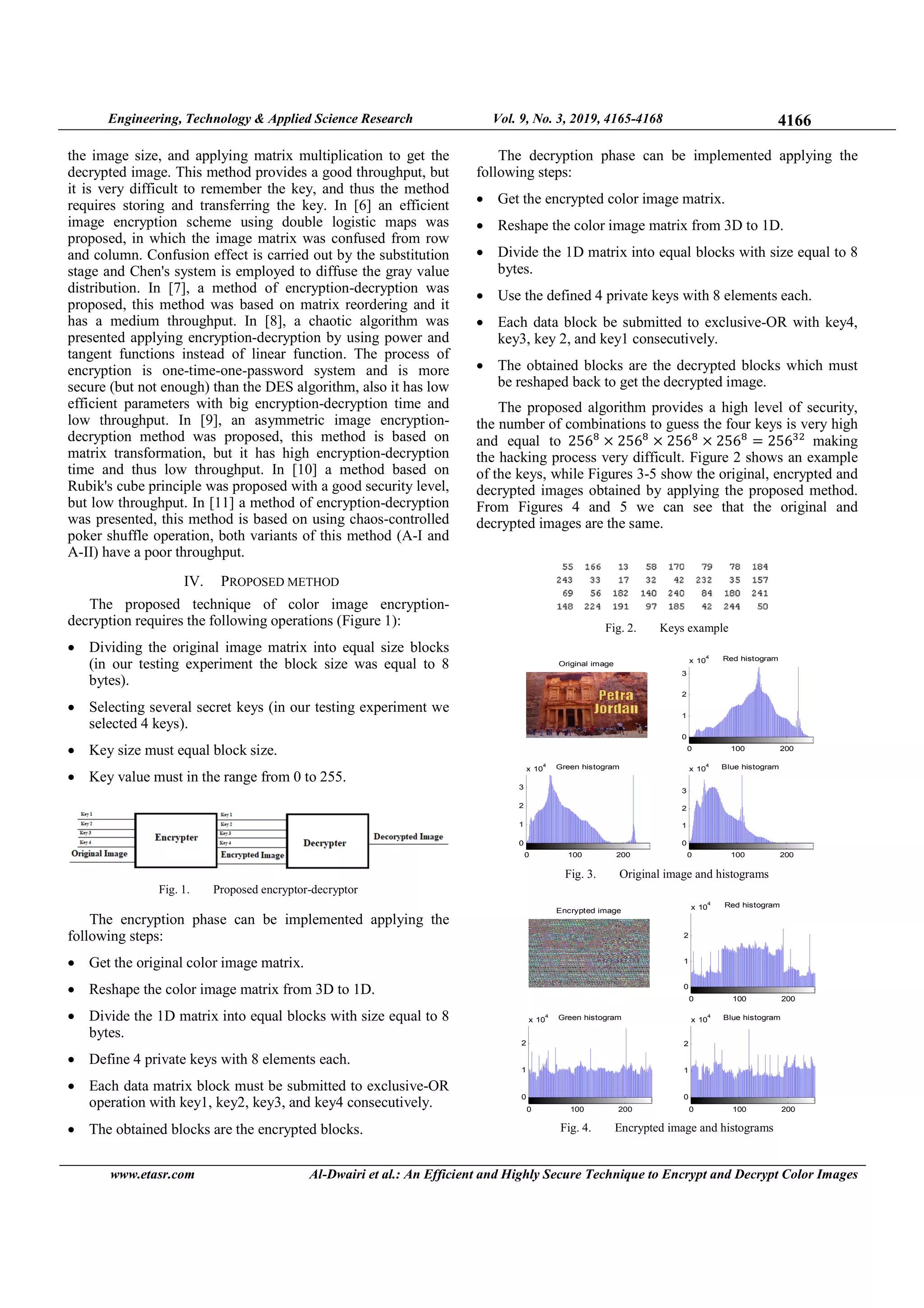 Engineering, Technology & Applied Science Research Vol. 9, No. 3, 2019, 4165-4168 4166
www.etasr.com Al-Dwairi et al.: An Efficient and Highly Secure Technique to Encrypt and Decrypt Color Images
the image size, and applying matrix multiplication to get the
decrypted image. This method provides a good throughput, but
it is very difficult to remember the key, and thus the method
requires storing and transferring the key. In [6] an efficient
image encryption scheme using double logistic maps was
proposed, in which the image matrix was confused from row
and column. Confusion effect is carried out by the substitution
stage and Chen's system is employed to diffuse the gray value
distribution. In [7], a method of encryption-decryption was
proposed, this method was based on matrix reordering and it
has a medium throughput. In [8], a chaotic algorithm was
presented applying encryption-decryption by using power and
tangent functions instead of linear function. The process of
encryption is one-time-one-password system and is more
secure (but not enough) than the DES algorithm, also it has low
efficient parameters with big encryption-decryption time and
low throughput. In [9], an asymmetric image encryption-
decryption method was proposed, this method is based on
matrix transformation, but it has high encryption-decryption
time and thus low throughput. In [10] a method based on
Rubik's cube principle was proposed with a good security level,
but low throughput. In [11] a method of encryption-decryption
was presented, this method is based on using chaos-controlled
poker shuffle operation, both variants of this method (A-I and
A-II) have a poor throughput.
IV. PROPOSED METHOD
The proposed technique of color image encryption-
decryption requires the following operations (Figure 1):
• Dividing the original image matrix into equal size blocks
(in our testing experiment the block size was equal to 8
bytes).
• Selecting several secret keys (in our testing experiment we
selected 4 keys).
• Key size must equal block size.
• Key value must in the range from 0 to 255.
Fig. 1. Proposed encryptor-decryptor
The encryption phase can be implemented applying the
following steps:
• Get the original color image matrix.
• Reshape the color image matrix from 3D to 1D.
• Divide the 1D matrix into equal blocks with size equal to 8
bytes.
• Define 4 private keys with 8 elements each.
• Each data matrix block must be submitted to exclusive-OR
operation with key1, key2, key3, and key4 consecutively.
• The obtained blocks are the encrypted blocks.
The decryption phase can be implemented applying the
following steps:
• Get the encrypted color image matrix.
• Reshape the color image matrix from 3D to 1D.
• Divide the 1D matrix into equal blocks with size equal to 8
bytes.
• Use the defined 4 private keys with 8 elements each.
• Each data block be submitted to exclusive-OR with key4,
key3, key 2, and key1 consecutively.
• The obtained blocks are the decrypted blocks which must
be reshaped back to get the decrypted image.
The proposed algorithm provides a high level of security,
the number of combinations to guess the four keys is very high
and equal to 256଼
ൈ 256଼
ൈ 256଼
ൈ 256଼
= 256ଷଶ
making
the hacking process very difficult. Figure 2 shows an example
of the keys, while Figures 3-5 show the original, encrypted and
decrypted images obtained by applying the proposed method.
From Figures 4 and 5 we can see that the original and
decrypted images are the same.
Fig. 2. Keys example
Fig. 3. Original image and histograms
Fig. 4. Encrypted image and histograms
Original image
0 100 200
0
1
2
3
x 10
4 Red histogram
0 100 200
0
1
2
3
x 10
4 Green histogram
0 100 200
0
1
2
3
x 10
4 Blue histogram
Encrypted image
0 100 200
0
1
2
x 10
4 Red histogram
0 100 200
0
1
2
x 10
4 Green histogram
0 100 200
0
1
2
x 10
4 Blue histogram
 