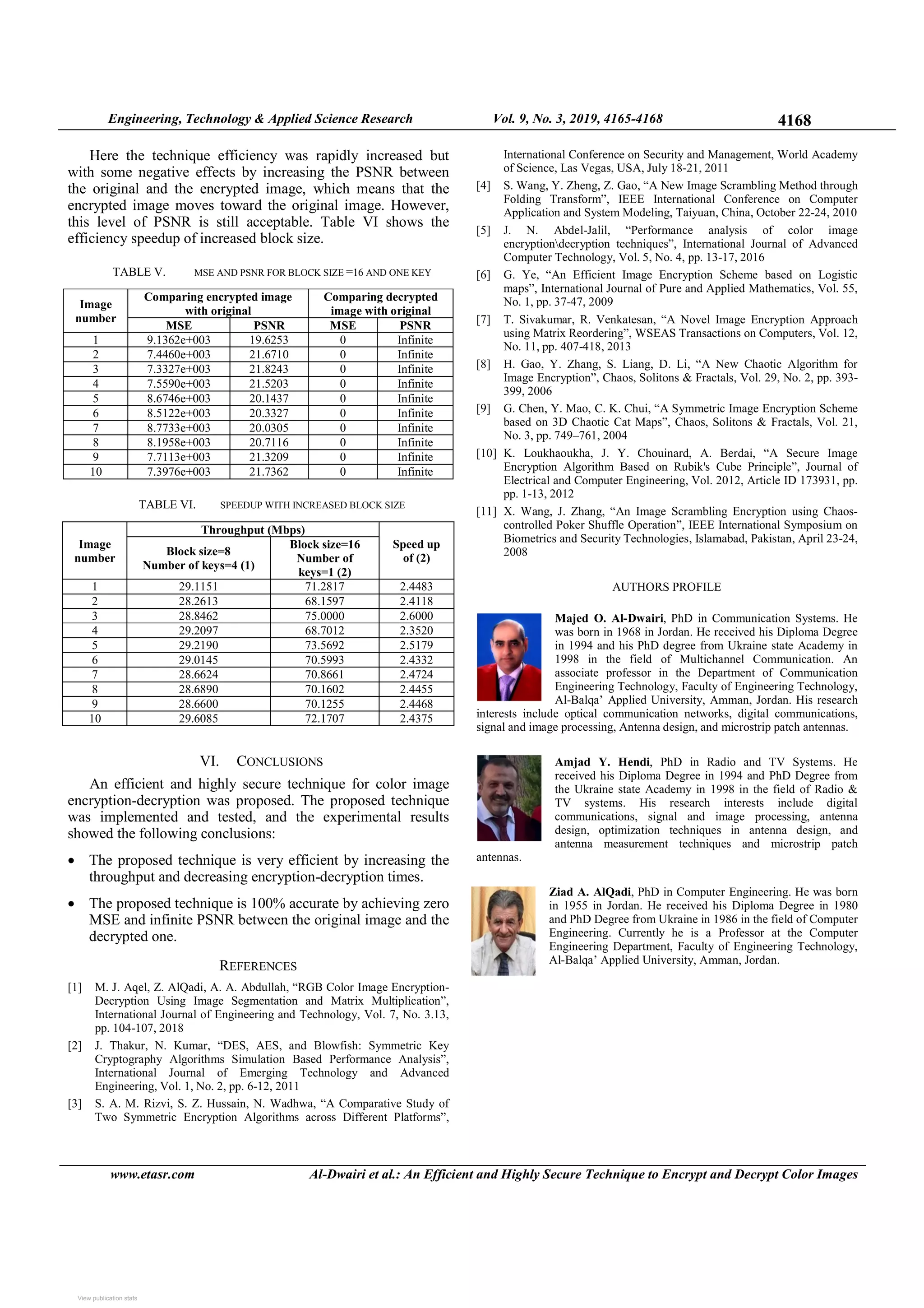 Engineering, Technology & Applied Science Research Vol. 9, No. 3, 2019, 4165-4168 4168
www.etasr.com Al-Dwairi et al.: An Efficient and Highly Secure Technique to Encrypt and Decrypt Color Images
Here the technique efficiency was rapidly increased but
with some negative effects by increasing the PSNR between
the original and the encrypted image, which means that the
encrypted image moves toward the original image. However,
this level of PSNR is still acceptable. Table VI shows the
efficiency speedup of increased block size.
TABLE V. MSE AND PSNR FOR BLOCK SIZE =16 AND ONE KEY
Image
number
Comparing encrypted image
with original
Comparing decrypted
image with original
MSE PSNR MSE PSNR
1 9.1362e+003 19.6253 0 Infinite
2 7.4460e+003 21.6710 0 Infinite
3 7.3327e+003 21.8243 0 Infinite
4 7.5590e+003 21.5203 0 Infinite
5 8.6746e+003 20.1437 0 Infinite
6 8.5122e+003 20.3327 0 Infinite
7 8.7733e+003 20.0305 0 Infinite
8 8.1958e+003 20.7116 0 Infinite
9 7.7113e+003 21.3209 0 Infinite
10 7.3976e+003 21.7362 0 Infinite
TABLE VI. SPEEDUP WITH INCREASED BLOCK SIZE
Image
number
Throughput (Mbps)
Speed up
of (2)
Block size=8
Number of keys=4 (1)
Block size=16
Number of
keys=1 (2)
1 29.1151 71.2817 2.4483
2 28.2613 68.1597 2.4118
3 28.8462 75.0000 2.6000
4 29.2097 68.7012 2.3520
5 29.2190 73.5692 2.5179
6 29.0145 70.5993 2.4332
7 28.6624 70.8661 2.4724
8 28.6890 70.1602 2.4455
9 28.6600 70.1255 2.4468
10 29.6085 72.1707 2.4375
VI. CONCLUSIONS
An efficient and highly secure technique for color image
encryption-decryption was proposed. The proposed technique
was implemented and tested, and the experimental results
showed the following conclusions:
• The proposed technique is very efficient by increasing the
throughput and decreasing encryption-decryption times.
• The proposed technique is 100% accurate by achieving zero
MSE and infinite PSNR between the original image and the
decrypted one.
REFERENCES
[1] M. J. Aqel, Z. AlQadi, A. A. Abdullah, “RGB Color Image Encryption-
Decryption Using Image Segmentation and Matrix Multiplication”,
International Journal of Engineering and Technology, Vol. 7, No. 3.13,
pp. 104-107, 2018
[2] J. Thakur, N. Kumar, “DES, AES, and Blowfish: Symmetric Key
Cryptography Algorithms Simulation Based Performance Analysis”,
International Journal of Emerging Technology and Advanced
Engineering, Vol. 1, No. 2, pp. 6-12, 2011
[3] S. A. M. Rizvi, S. Z. Hussain, N. Wadhwa, “A Comparative Study of
Two Symmetric Encryption Algorithms across Different Platforms”,
International Conference on Security and Management, World Academy
of Science, Las Vegas, USA, July 18-21, 2011
[4] S. Wang, Y. Zheng, Z. Gao, “A New Image Scrambling Method through
Folding Transform”, IEEE International Conference on Computer
Application and System Modeling, Taiyuan, China, October 22-24, 2010
[5] J. N. Abdel-Jalil, “Performance analysis of color image
encryptiondecryption techniques”, International Journal of Advanced
Computer Technology, Vol. 5, No. 4, pp. 13-17, 2016
[6] G. Ye, “An Efficient Image Encryption Scheme based on Logistic
maps”, International Journal of Pure and Applied Mathematics, Vol. 55,
No. 1, pp. 37-47, 2009
[7] T. Sivakumar, R. Venkatesan, “A Novel Image Encryption Approach
using Matrix Reordering”, WSEAS Transactions on Computers, Vol. 12,
No. 11, pp. 407-418, 2013
[8] H. Gao, Y. Zhang, S. Liang, D. Li, “A New Chaotic Algorithm for
Image Encryption”, Chaos, Solitons & Fractals, Vol. 29, No. 2, pp. 393-
399, 2006
[9] G. Chen, Y. Mao, C. K. Chui, “A Symmetric Image Encryption Scheme
based on 3D Chaotic Cat Maps”, Chaos, Solitons & Fractals, Vol. 21,
No. 3, pp. 749–761, 2004
[10] K. Loukhaoukha, J. Y. Chouinard, A. Berdai, “A Secure Image
Encryption Algorithm Based on Rubik's Cube Principle”, Journal of
Electrical and Computer Engineering, Vol. 2012, Article ID 173931, pp.
pp. 1-13, 2012
[11] X. Wang, J. Zhang, “An Image Scrambling Encryption using Chaos-
controlled Poker Shuffle Operation”, IEEE International Symposium on
Biometrics and Security Technologies, Islamabad, Pakistan, April 23-24,
2008
AUTHORS PROFILE
Majed O. Al-Dwairi, PhD in Communication Systems. He
was born in 1968 in Jordan. He received his Diploma Degree
in 1994 and his PhD degree from Ukraine state Academy in
1998 in the field of Multichannel Communication. An
associate professor in the Department of Communication
Engineering Technology, Faculty of Engineering Technology,
Al-Balqa’ Applied University, Amman, Jordan. His research
interests include optical communication networks, digital communications,
signal and image processing, Antenna design, and microstrip patch antennas.
Amjad Y. Hendi, PhD in Radio and TV Systems. He
received his Diploma Degree in 1994 and PhD Degree from
the Ukraine state Academy in 1998 in the field of Radio &
TV systems. His research interests include digital
communications, signal and image processing, antenna
design, optimization techniques in antenna design, and
antenna measurement techniques and microstrip patch
antennas.
Ziad A. AlQadi, PhD in Computer Engineering. He was born
in 1955 in Jordan. He received his Diploma Degree in 1980
and PhD Degree from Ukraine in 1986 in the field of Computer
Engineering. Currently he is a Professor at the Computer
Engineering Department, Faculty of Engineering Technology,
Al-Balqa’ Applied University, Amman, Jordan.
View publication statsView publication stats
 