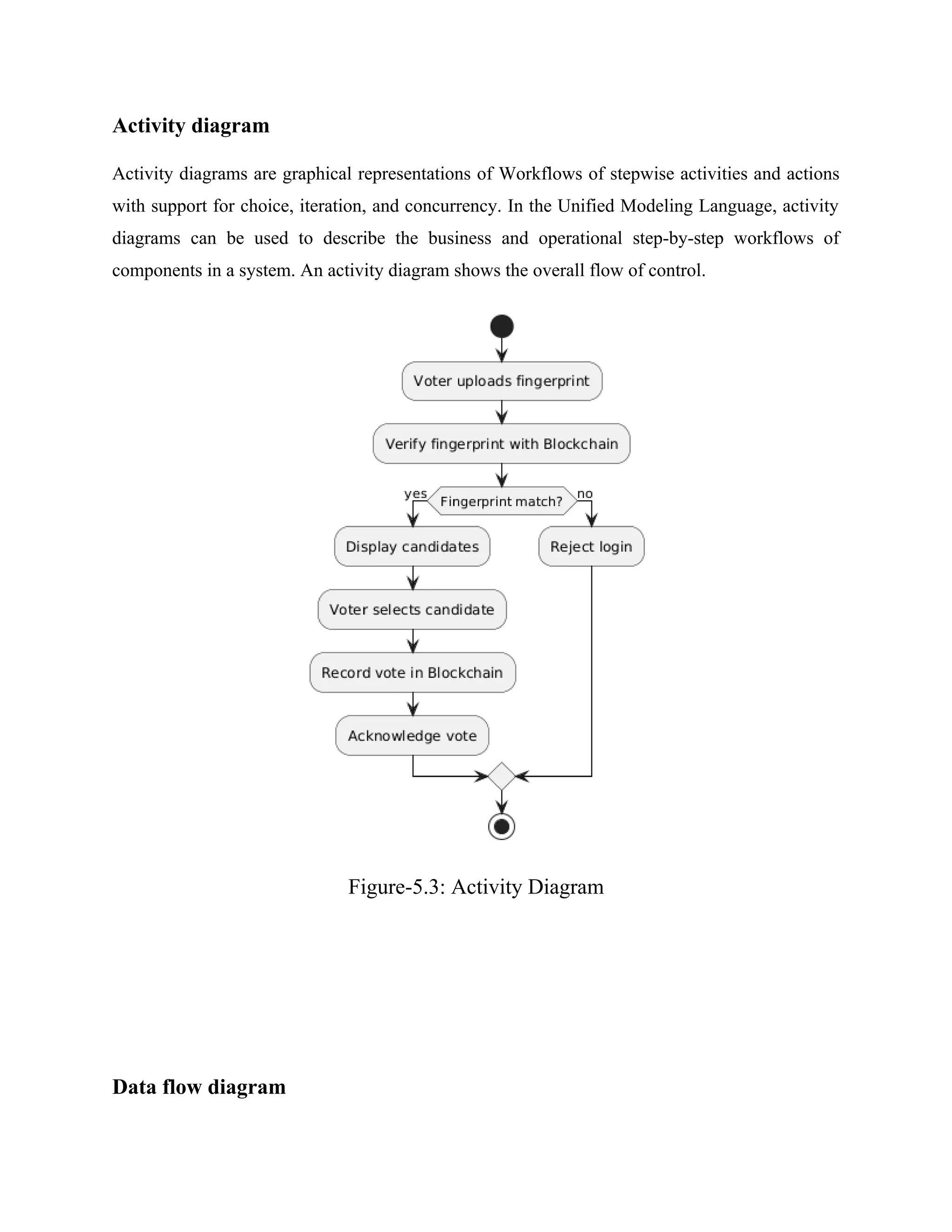 Activity diagram
Activity diagrams are graphical representations of Workflows of stepwise activities and actions
with support for choice, iteration, and concurrency. In the Unified Modeling Language, activity
diagrams can be used to describe the business and operational step-by-step workflows of
components in a system. An activity diagram shows the overall flow of control.
Figure-5.3: Activity Diagram
Data flow diagram
 