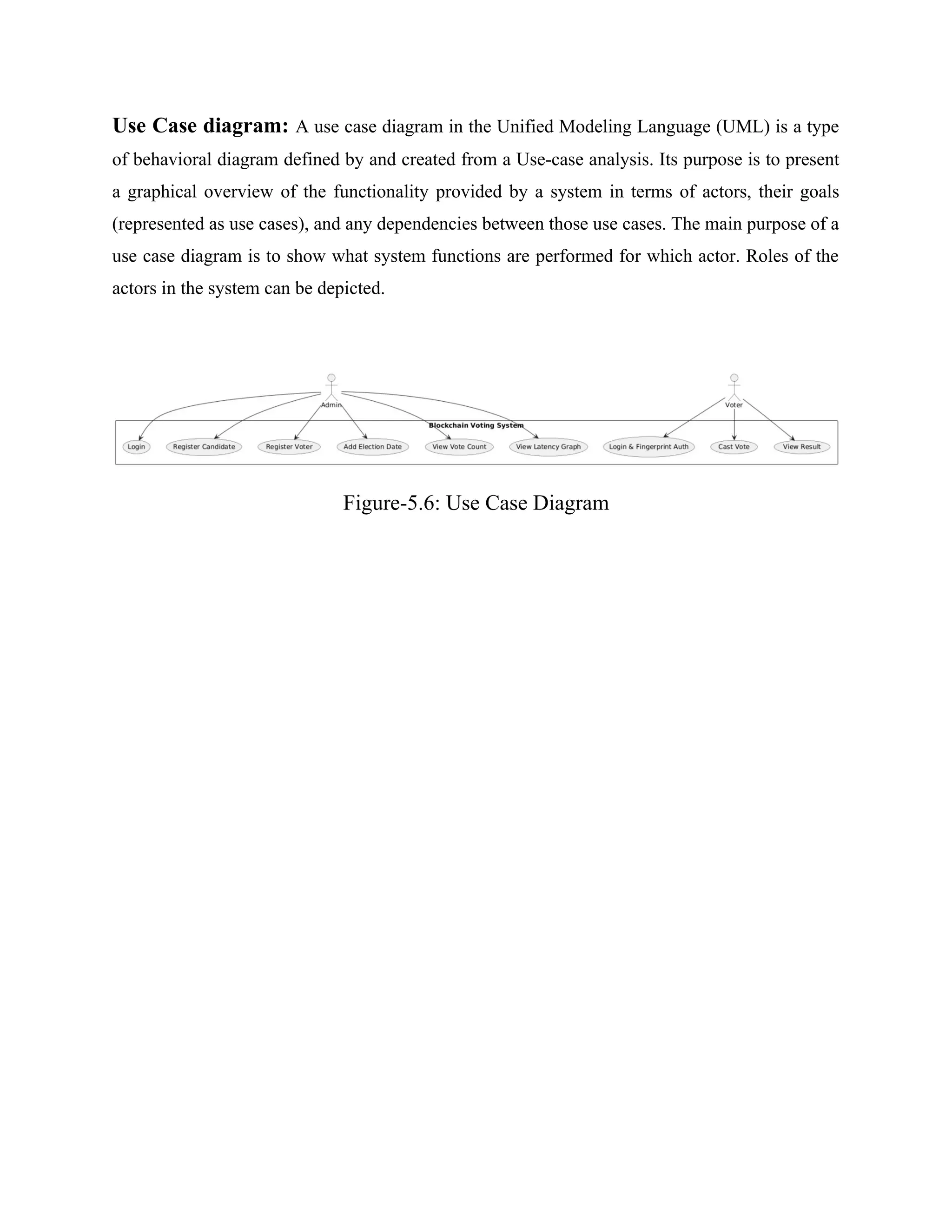 Use Case diagram: A use case diagram in the Unified Modeling Language (UML) is a type
of behavioral diagram defined by and created from a Use-case analysis. Its purpose is to present
a graphical overview of the functionality provided by a system in terms of actors, their goals
(represented as use cases), and any dependencies between those use cases. The main purpose of a
use case diagram is to show what system functions are performed for which actor. Roles of the
actors in the system can be depicted.
Figure-5.6: Use Case Diagram
 